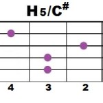 H5+C#