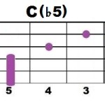 Cb5