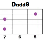 Dadd9