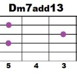 Dm7add13