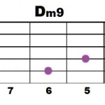 Dm9