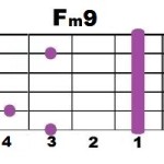 Fm9_2