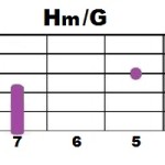 Hm+G