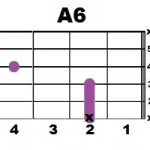 A6_2