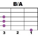 B+A