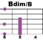 Bdim+B