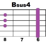 Bsus4_3
