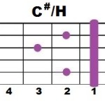 C#+H
