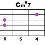 Cm#7_2