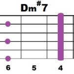 Dm#7_2