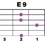 E9