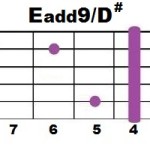 Eadd9+D#