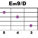 Em9+D_2