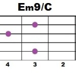 Em9+С