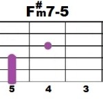 Fm#7-5_2