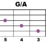 G+A