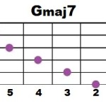 Gmaj7_4