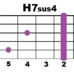 H7sus4_2
