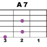 A7_2