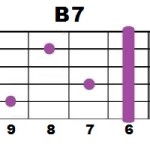 B7_2