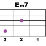 Em7_4