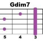 Gdim_2