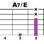 a7e
