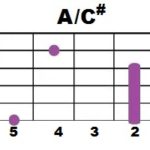 A+C#_3