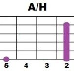 A+H