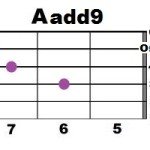 Aadd9