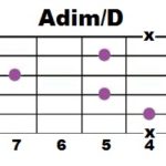 adimd_2
