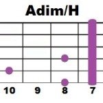 Adim+H
