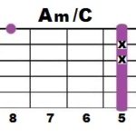 amc_4