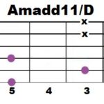 Amadd11+D