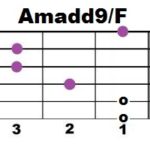 amadd9f