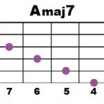 Amaj7_2