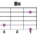 B6_3