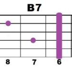 B7_3