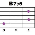 b7b5_2