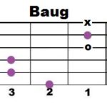 baug