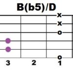 bb5d