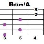 bdima_2