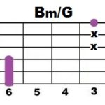 Bm+G