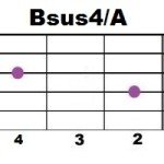 Bsus4+A