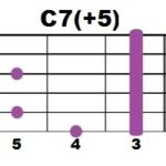 c75