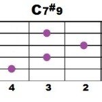 C7#9