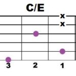 ce_2