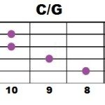 C+G