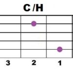 ch