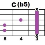 C(b5)